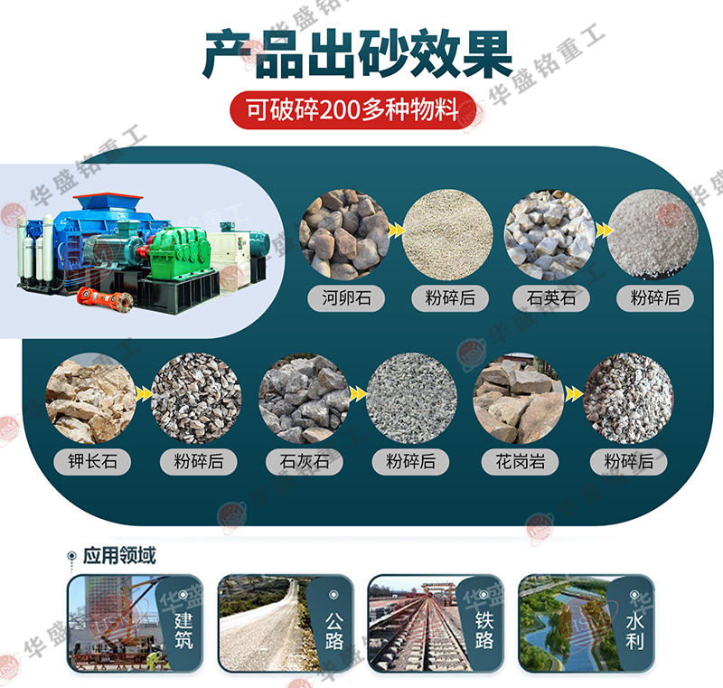 鐵礦石液壓對輥破碎機(jī)能耗效率如何？價格是如何決定的？
