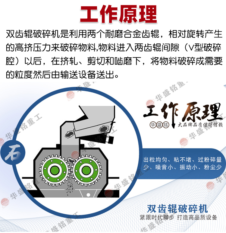 硅錳合金破碎機(jī),錳合金齒輥破碎機(jī)價格,錳合金雙齒輥破碎機(jī)廠家,錳合金齒輥機(jī)型號